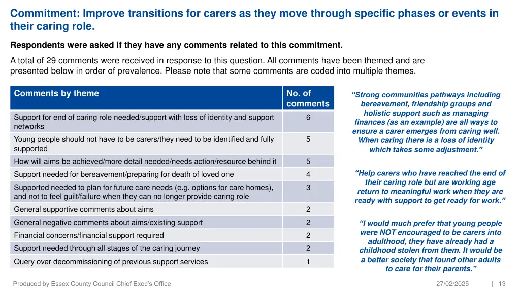 commitment improve transitions for carers as they 1