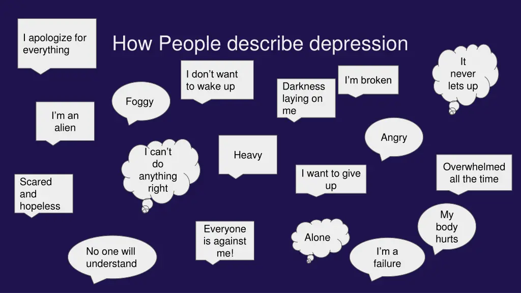 how people describe depression