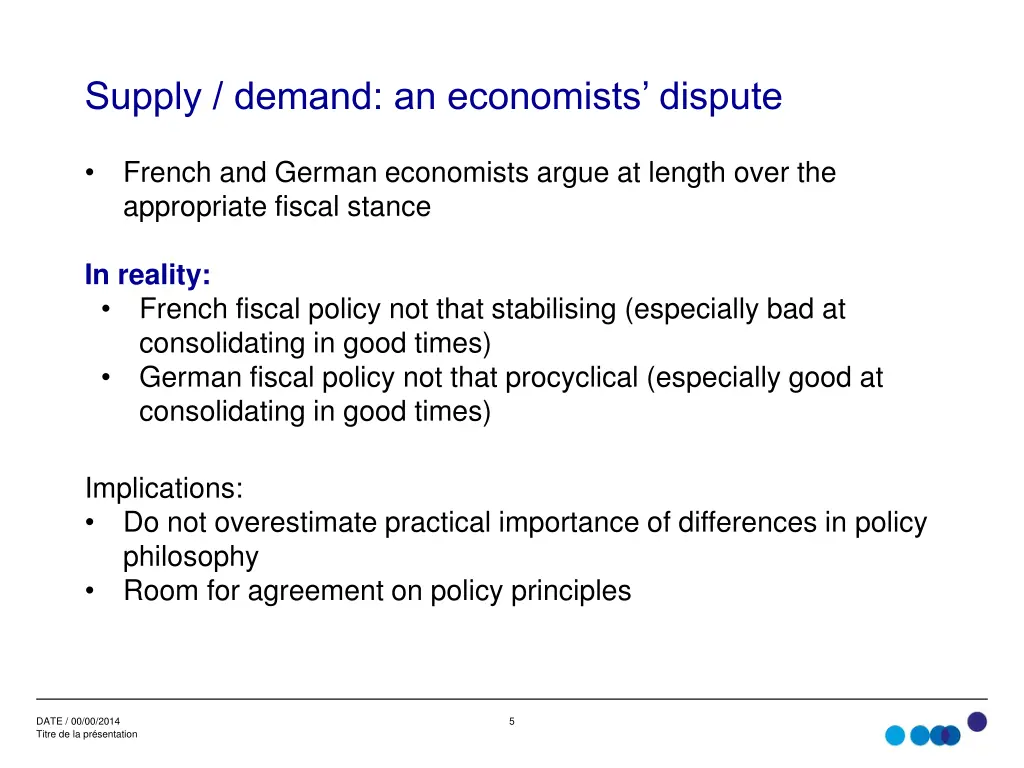 supply demand an economists dispute