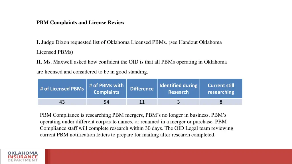 pbm complaints and license review