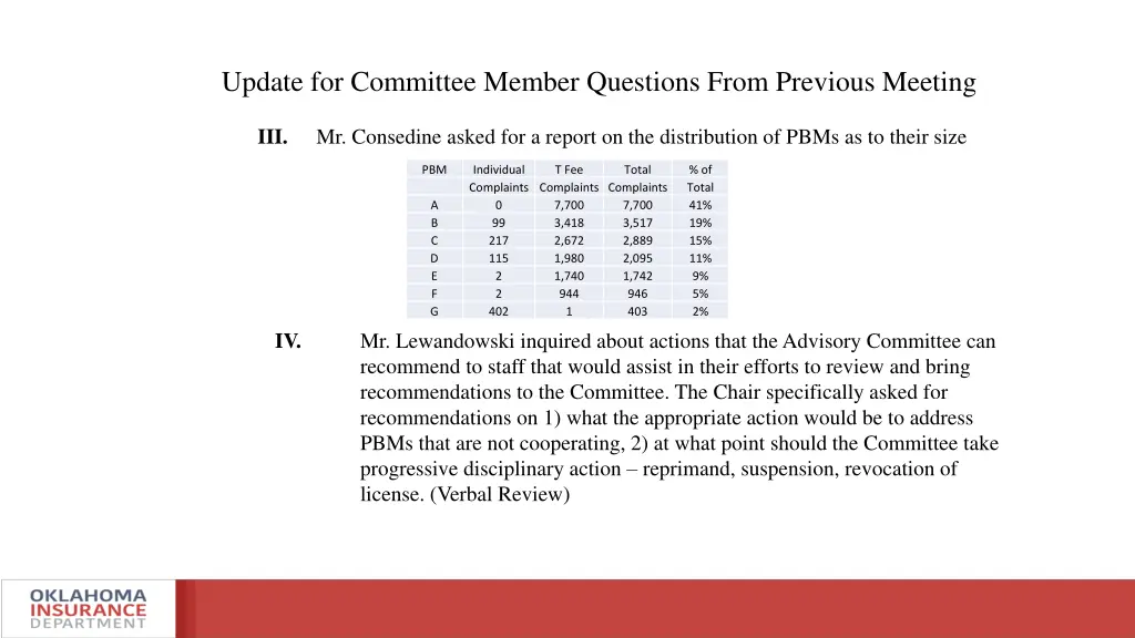 update for committee member questions from