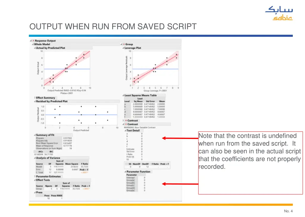 output when run from saved script