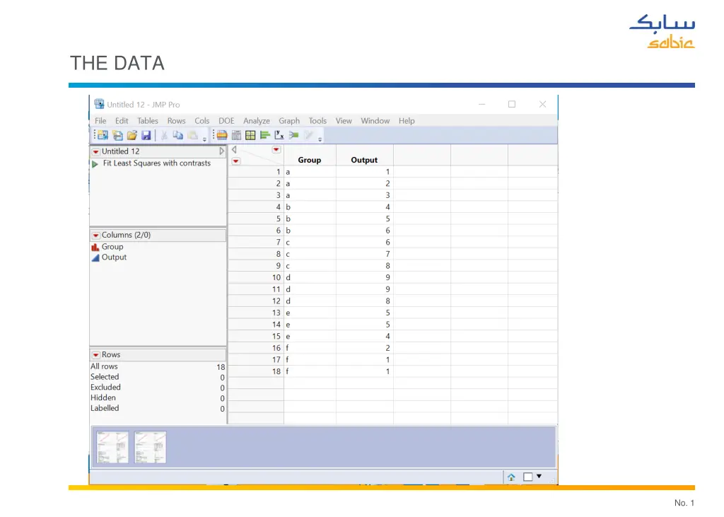the data