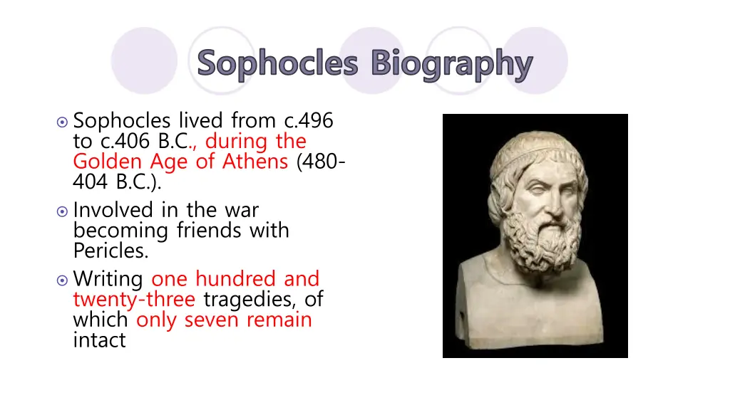 sophocles biography