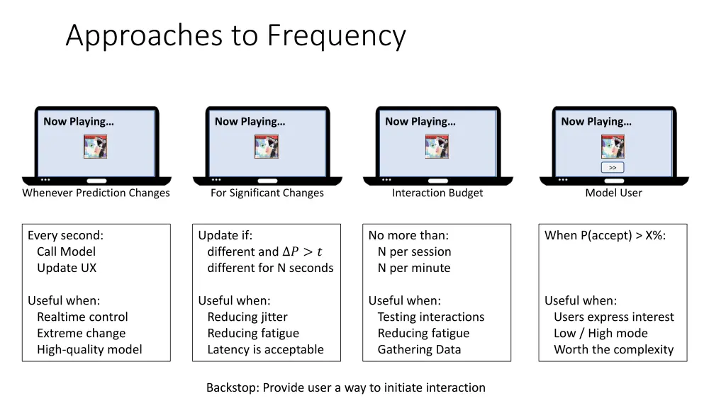 approaches to frequency