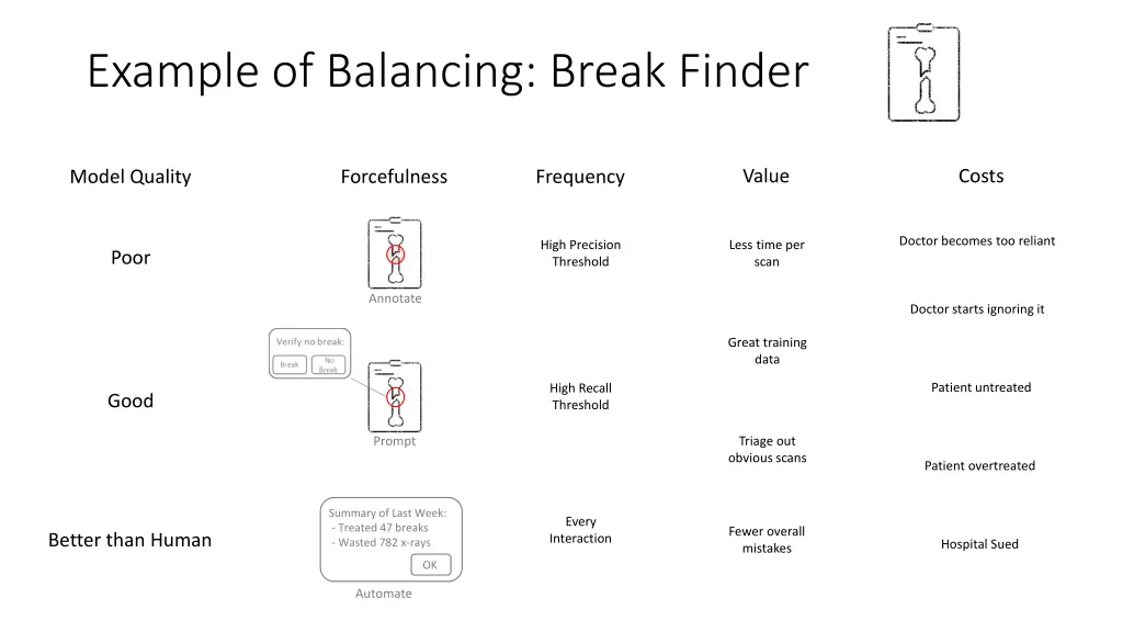 example of balancing break finder