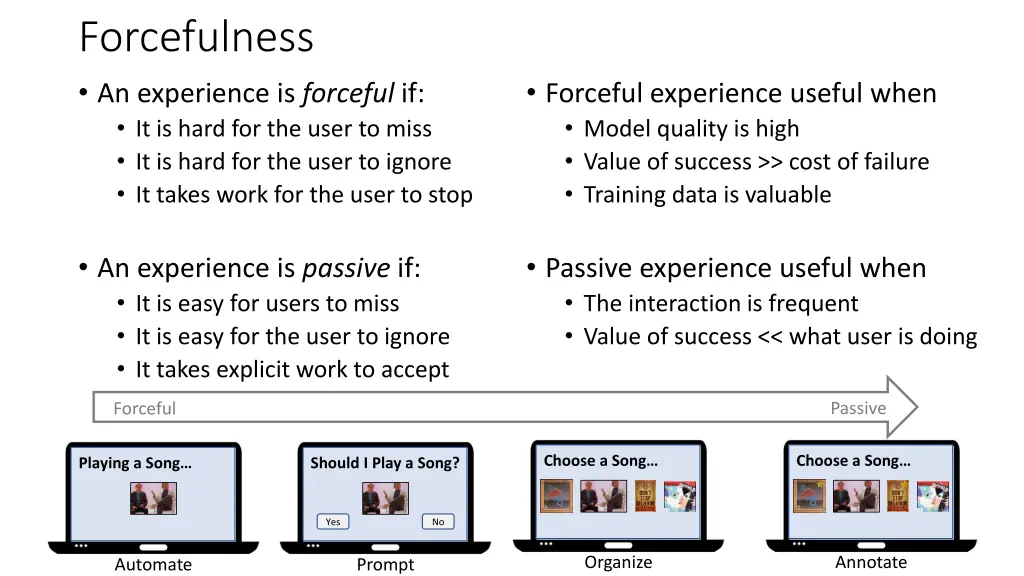 forcefulness an experience is forceful