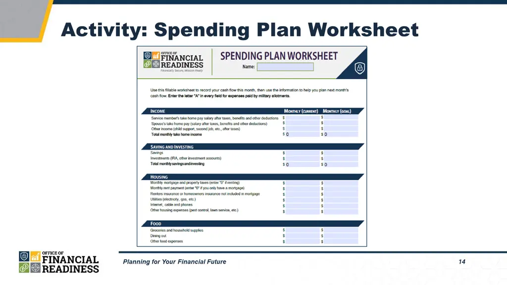 activity spending plan worksheet activity