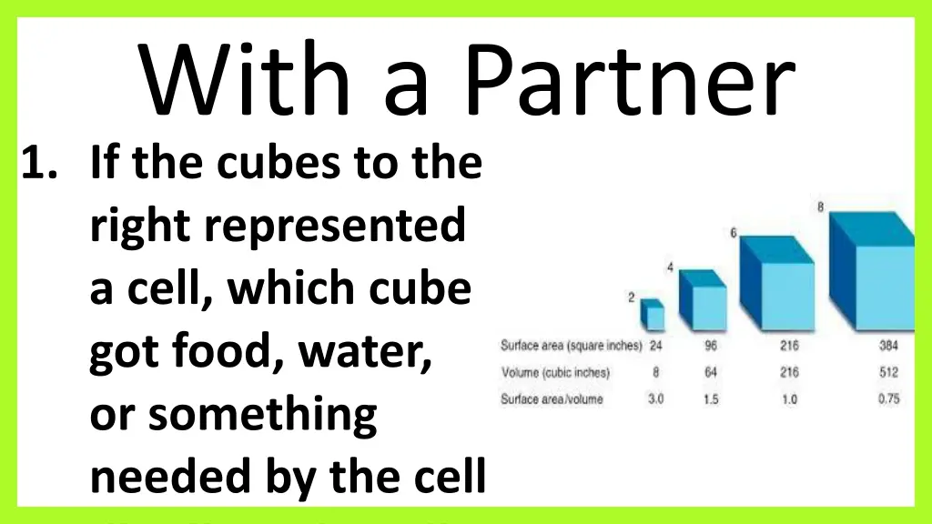 with a partner 1 if the cubes to the right