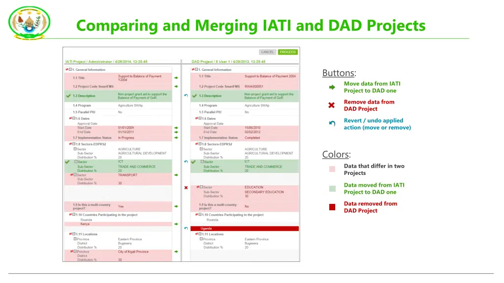 comparing and merging iati and dad projects