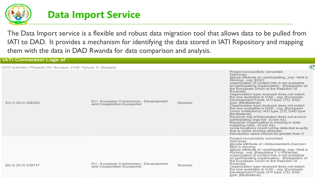 data import service