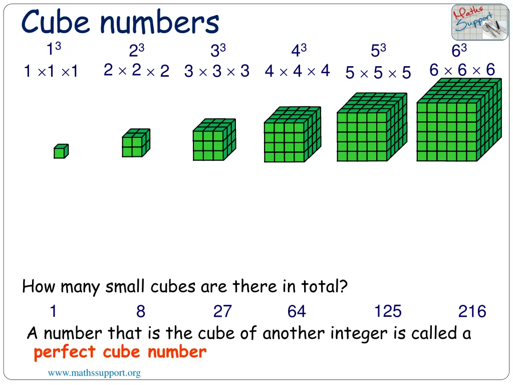 cube numbers 1 3