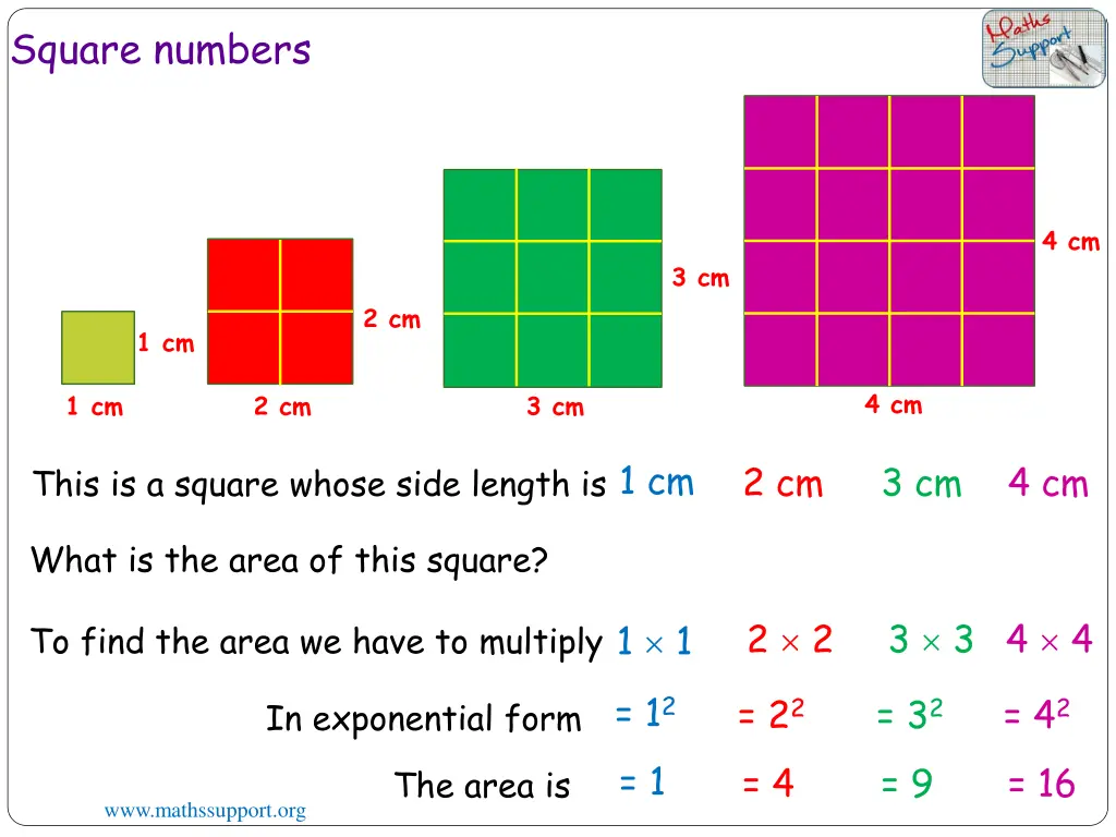 square numbers