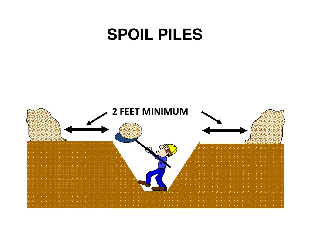 spoil piles