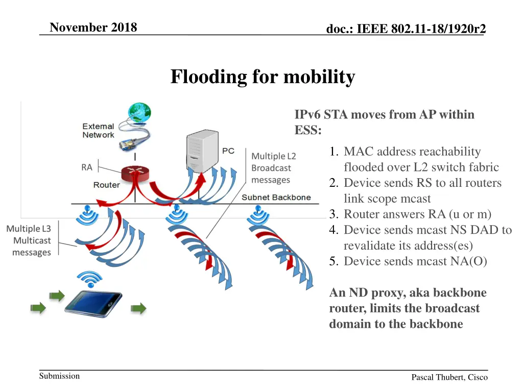 november 2018 4