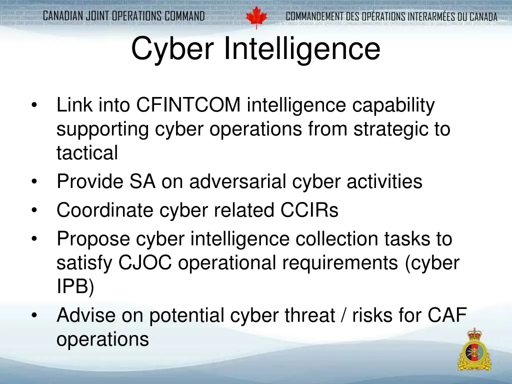 cyber intelligence