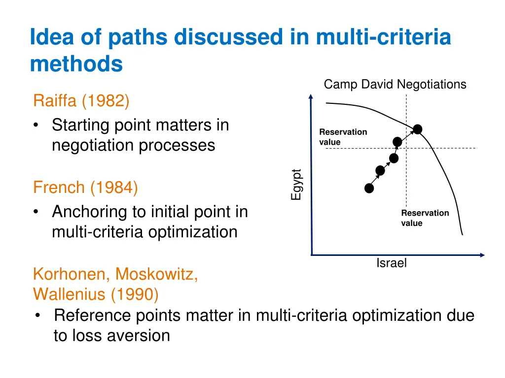 idea of paths discussed in multi criteria methods