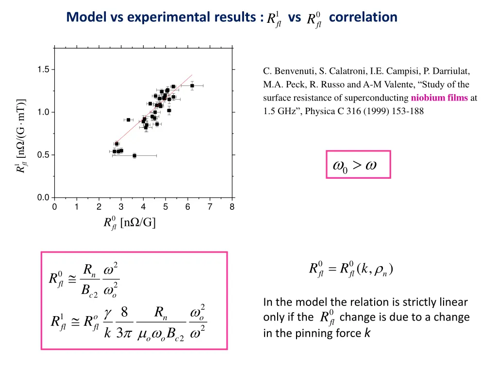 slide11