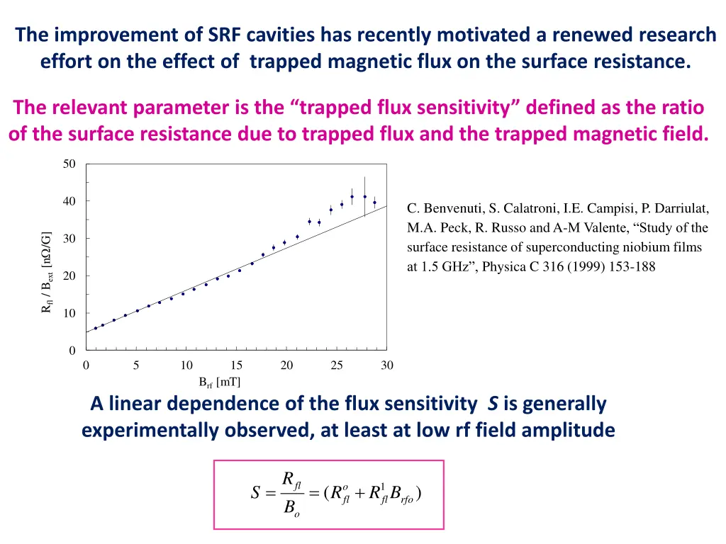 the improvement of srf cavities has recently