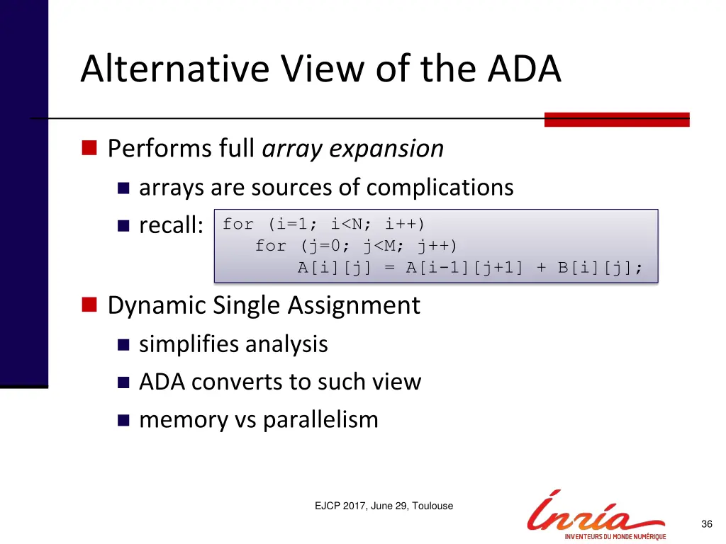 alternative view of the ada