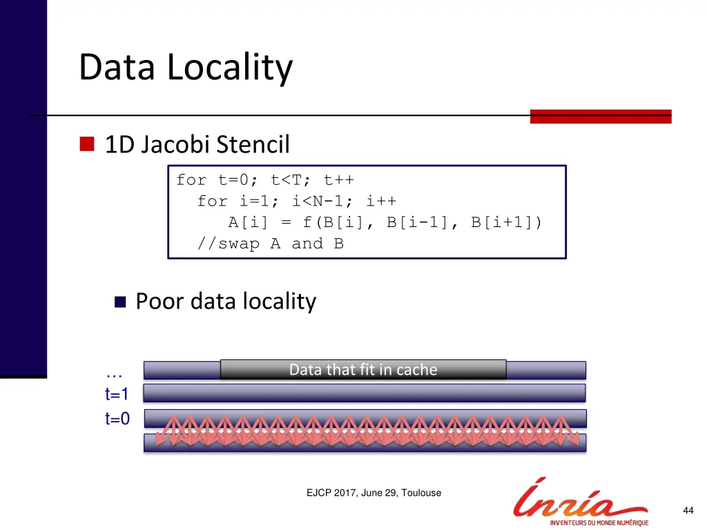 data locality