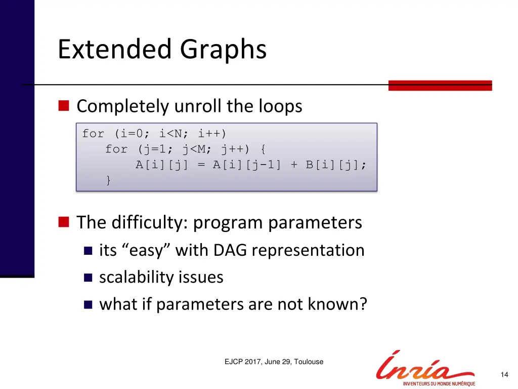 extended graphs 1