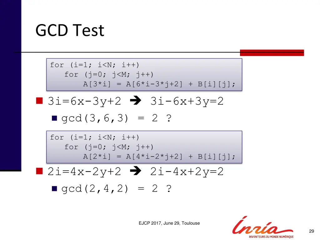 gcd test