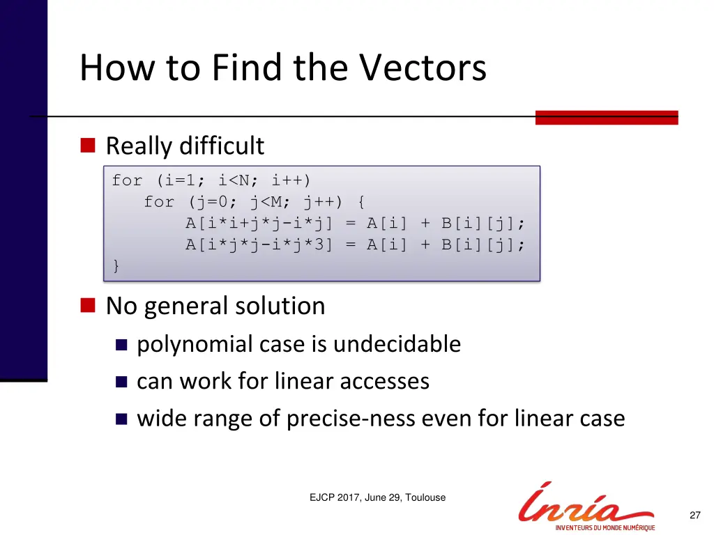 how to find the vectors 1