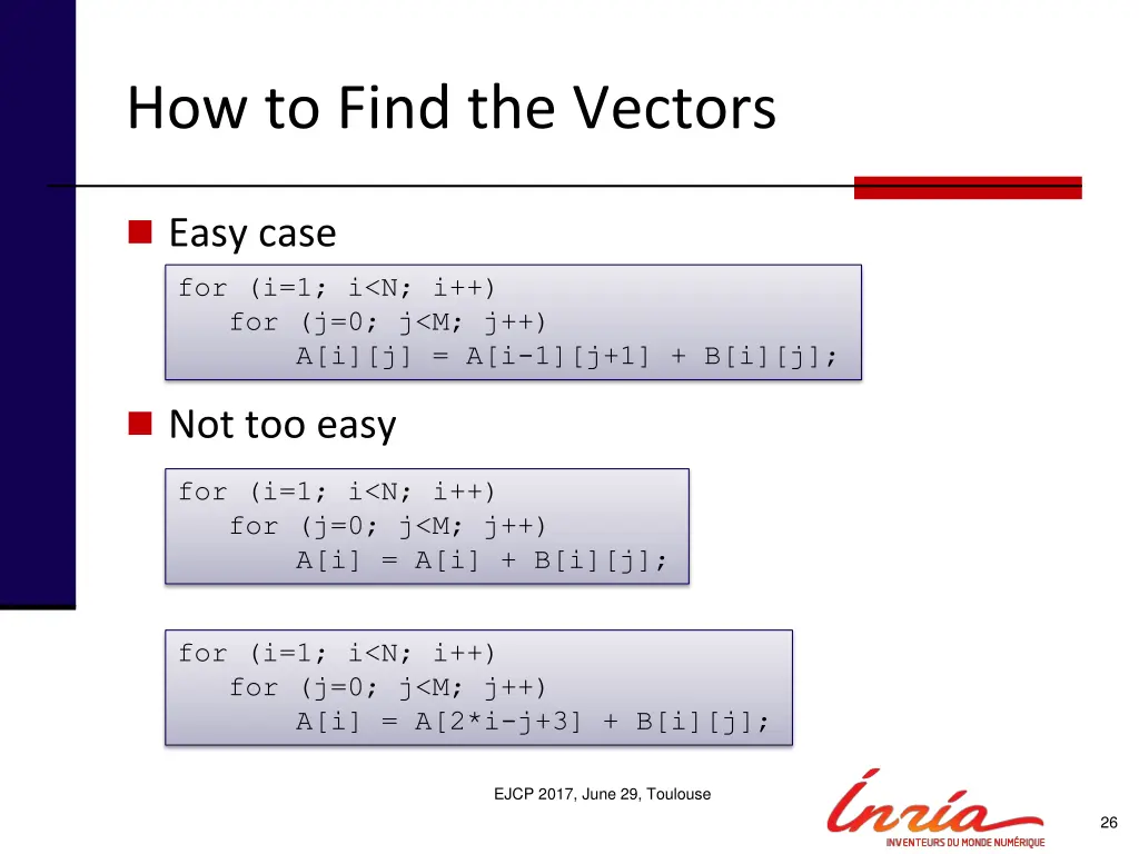 how to find the vectors
