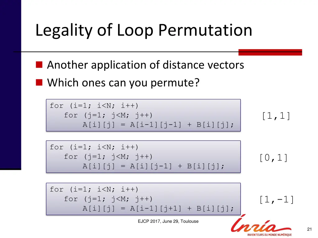 legality of loop permutation