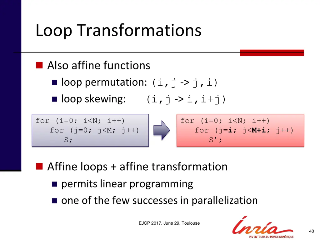 loop transformations