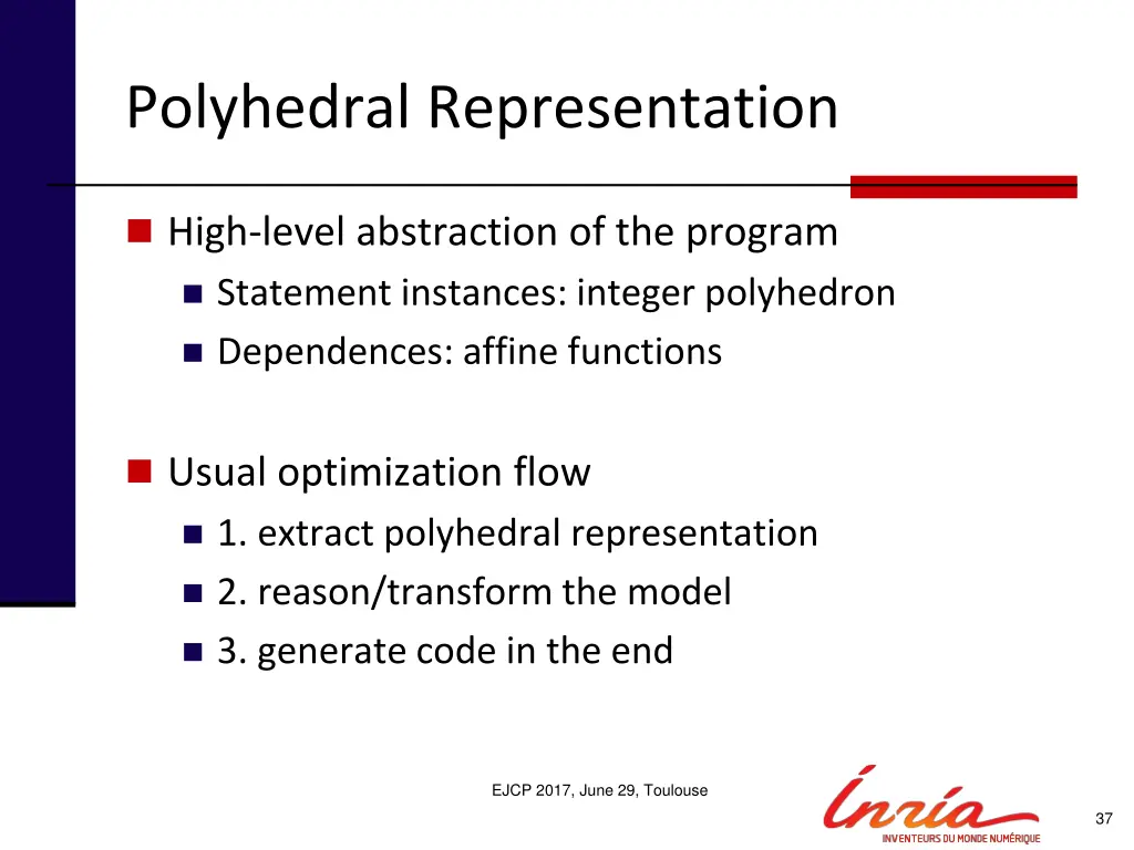 polyhedral representation