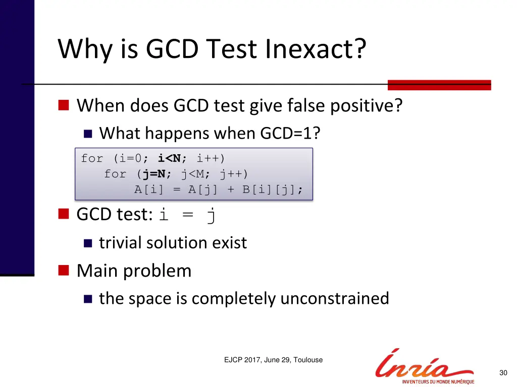 why is gcd test inexact