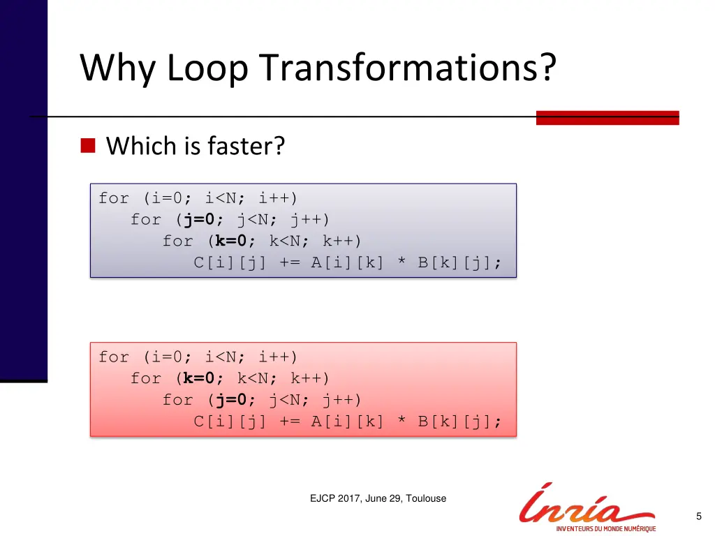 why loop transformations 1