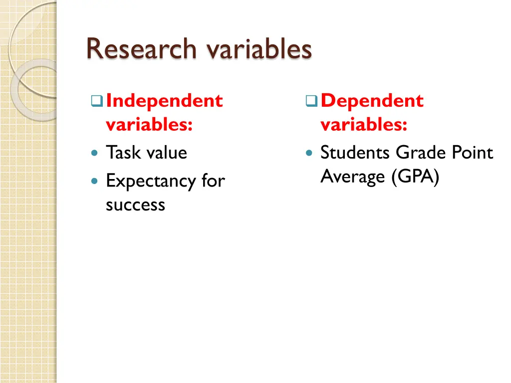 research variables