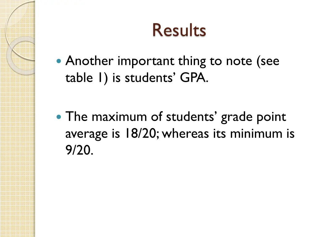 results