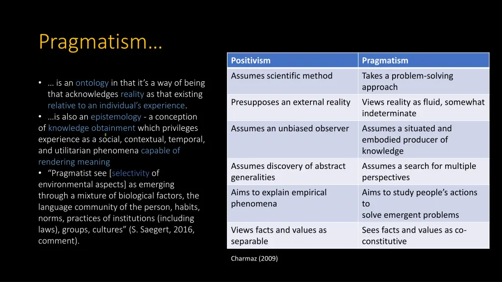 pragmatism 1