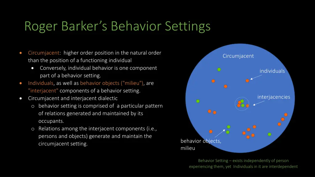 roger barker s behavior settings 1