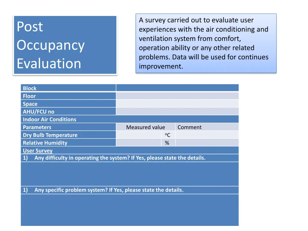 a survey carried out to evaluate user experiences