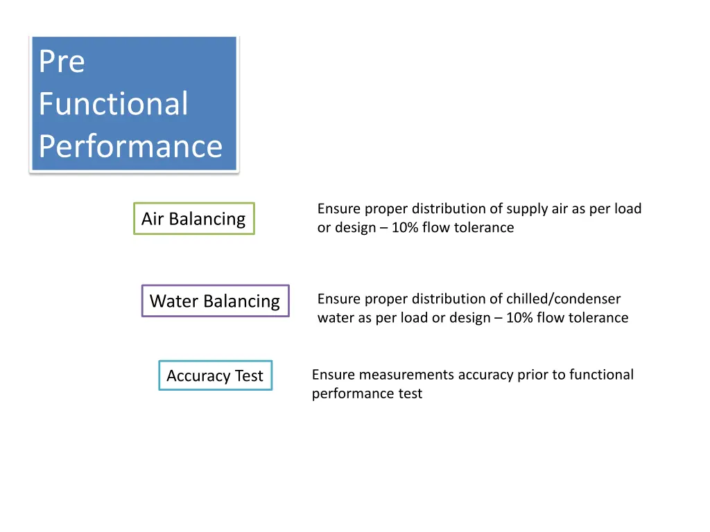 pre functional performance