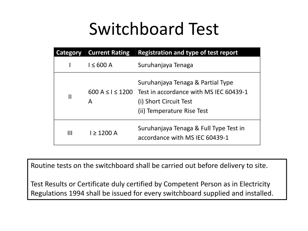 switchboard test