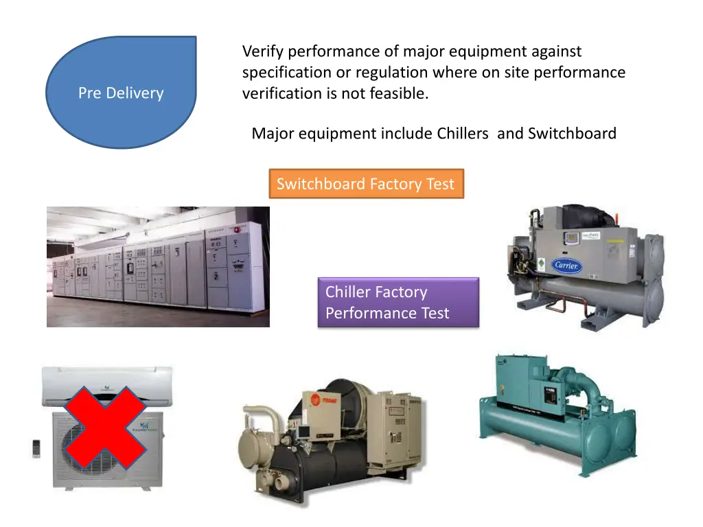 verify performance of major equipment against