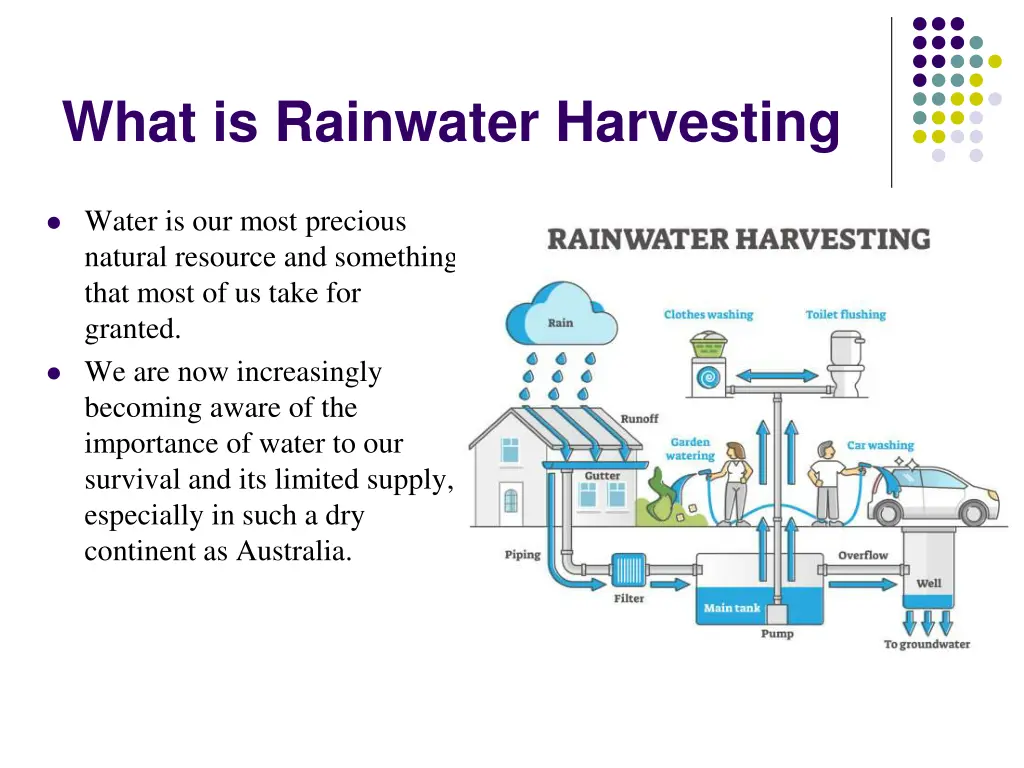 what is rainwater harvesting