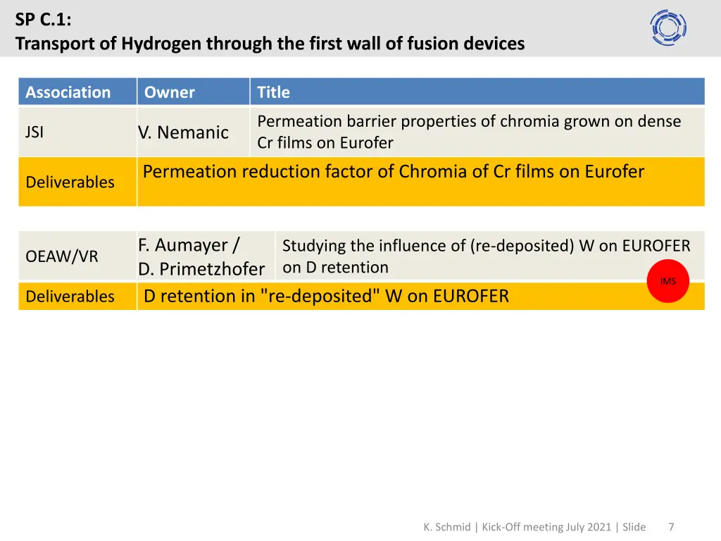 sp c 1 transport of hydrogen through the first 4