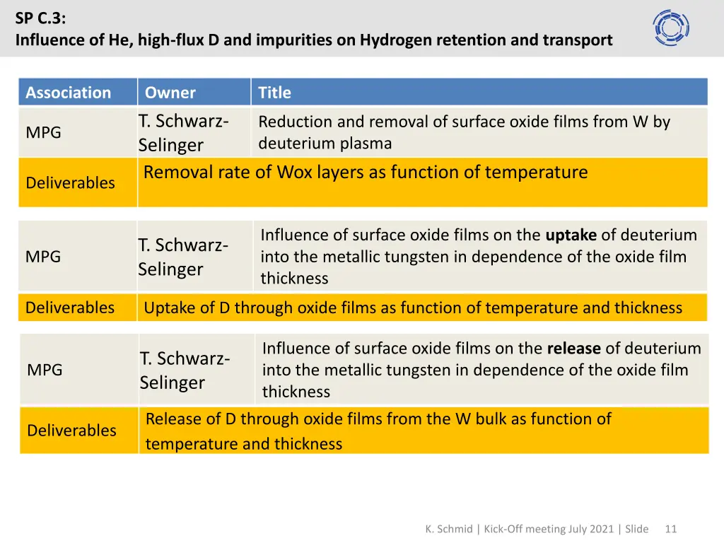 sp c 3 influence of he high flux d and impurities 1