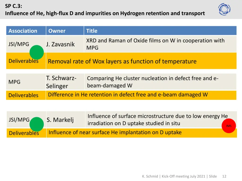 sp c 3 influence of he high flux d and impurities 2