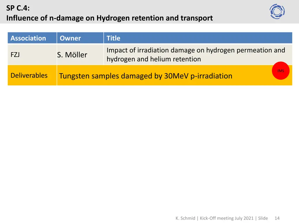 sp c 4 influence of n damage on hydrogen 1