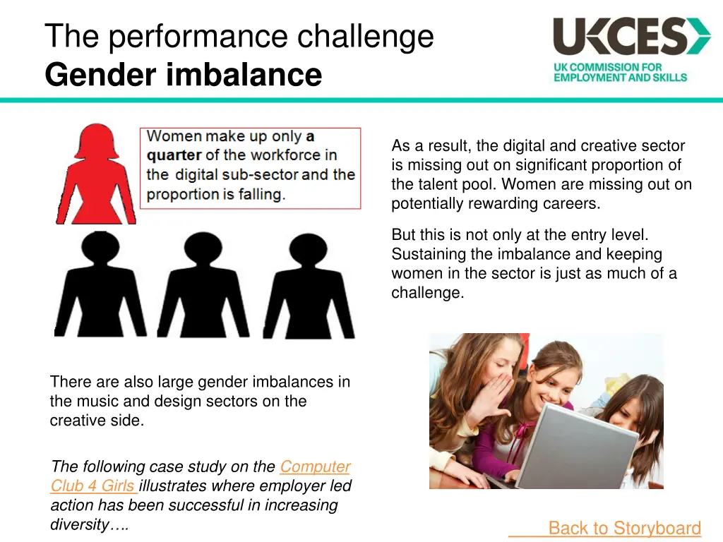 the performance challenge gender imbalance