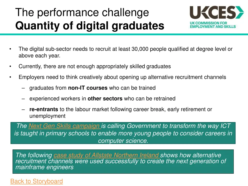 the performance challenge quantity of digital