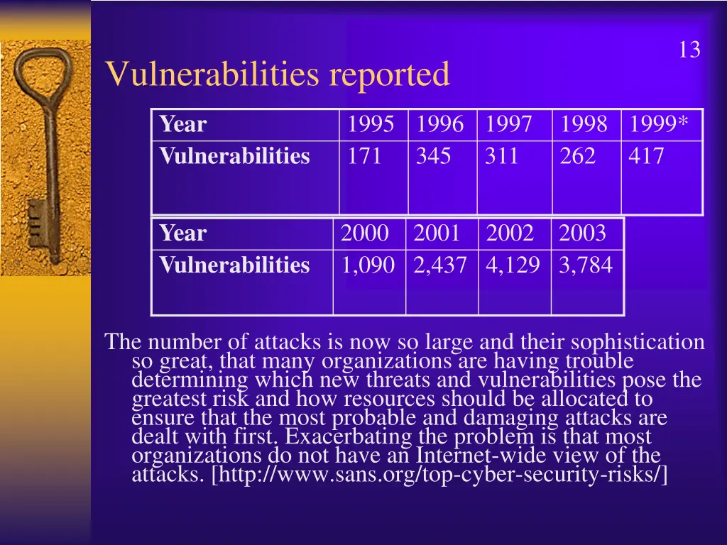 slide13
